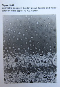 Textiles: A Handbook for Designers by Marypaul Yates. Rev. edition, 1996, 1986, W.W. Norton & Co., page detail