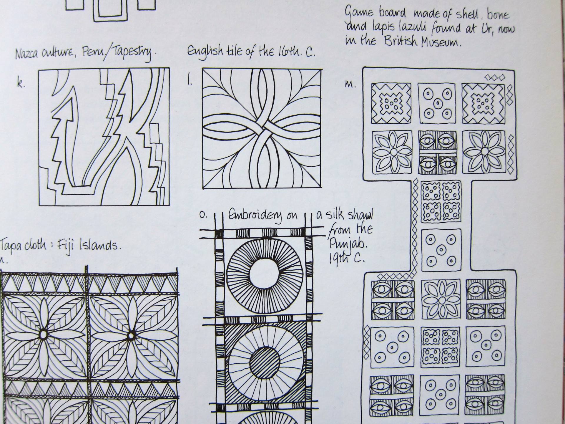 Designing with Pattern/Design Sources for Pattern Page Detail | Elaine ...
